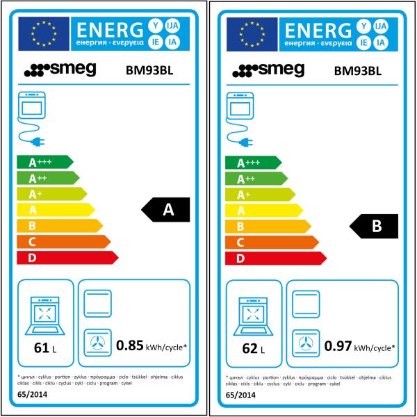 SMEG BM93BL