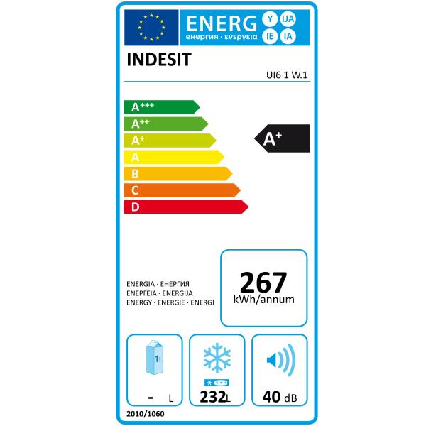 INDESIT UI61W.1